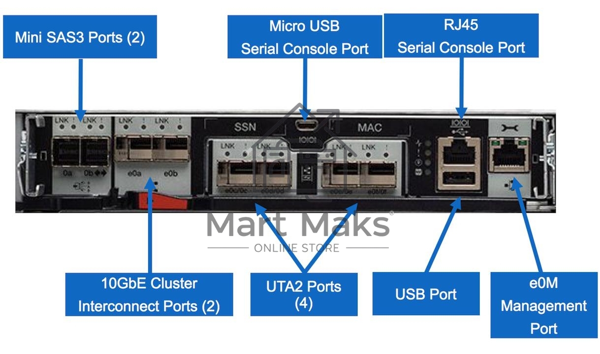 СХД NetApp FAS2750 HFA System 2U, 24x3.84TB SSD SAS, 64GB, 1GB FLASH NVMe, 8x 16Gb FC/iSCSI 10Gb port, 8x SFP FC16, ONTAP