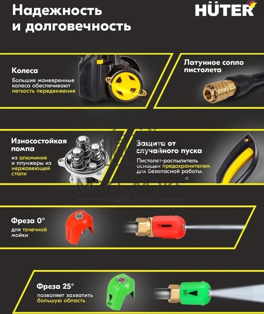 Минимойка Huter M M2500-PW-PRO 2500Вт (900/70/8/52)