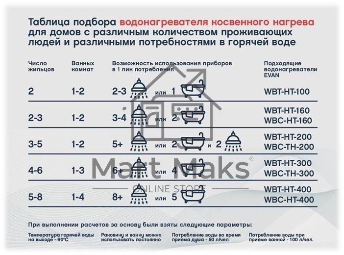 Водонагреватель WBT-HT-800 косвенного нагрева с одним змеевиком