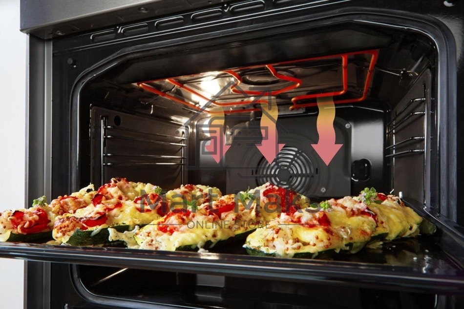 Плита электрическая Gorenje GEC6A11SG серый, конфорок 4 электрических, духовка 65 л, 60 см x 85 см x 60 см