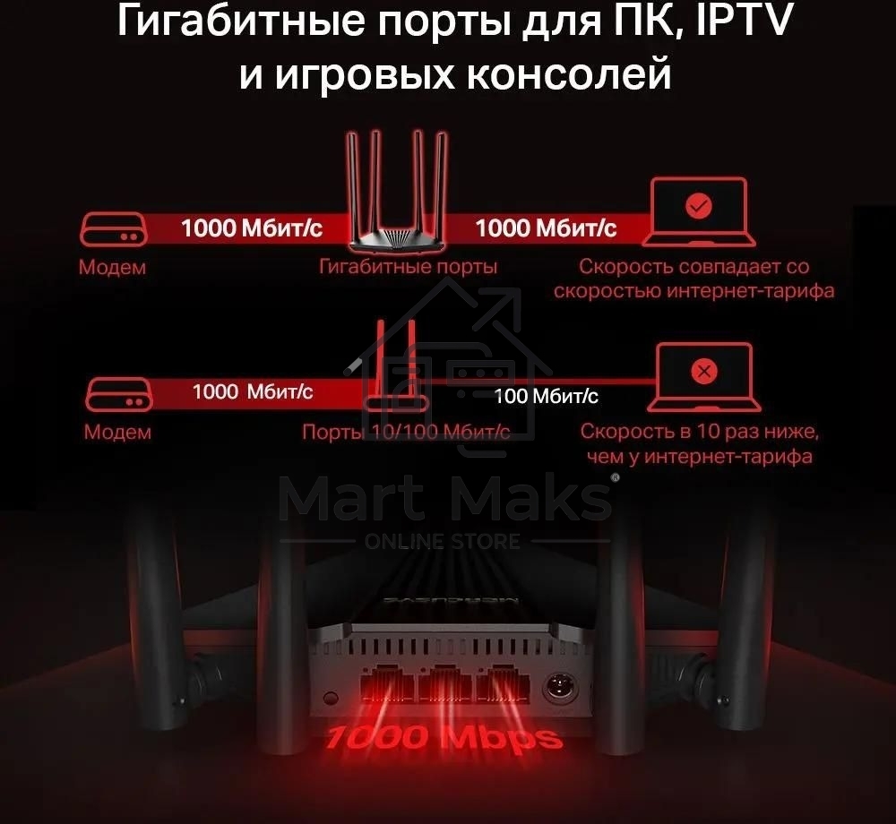 Двухдиапазонный гигабитный Wi-Fi роутер Mercusys MR1200G AC1200