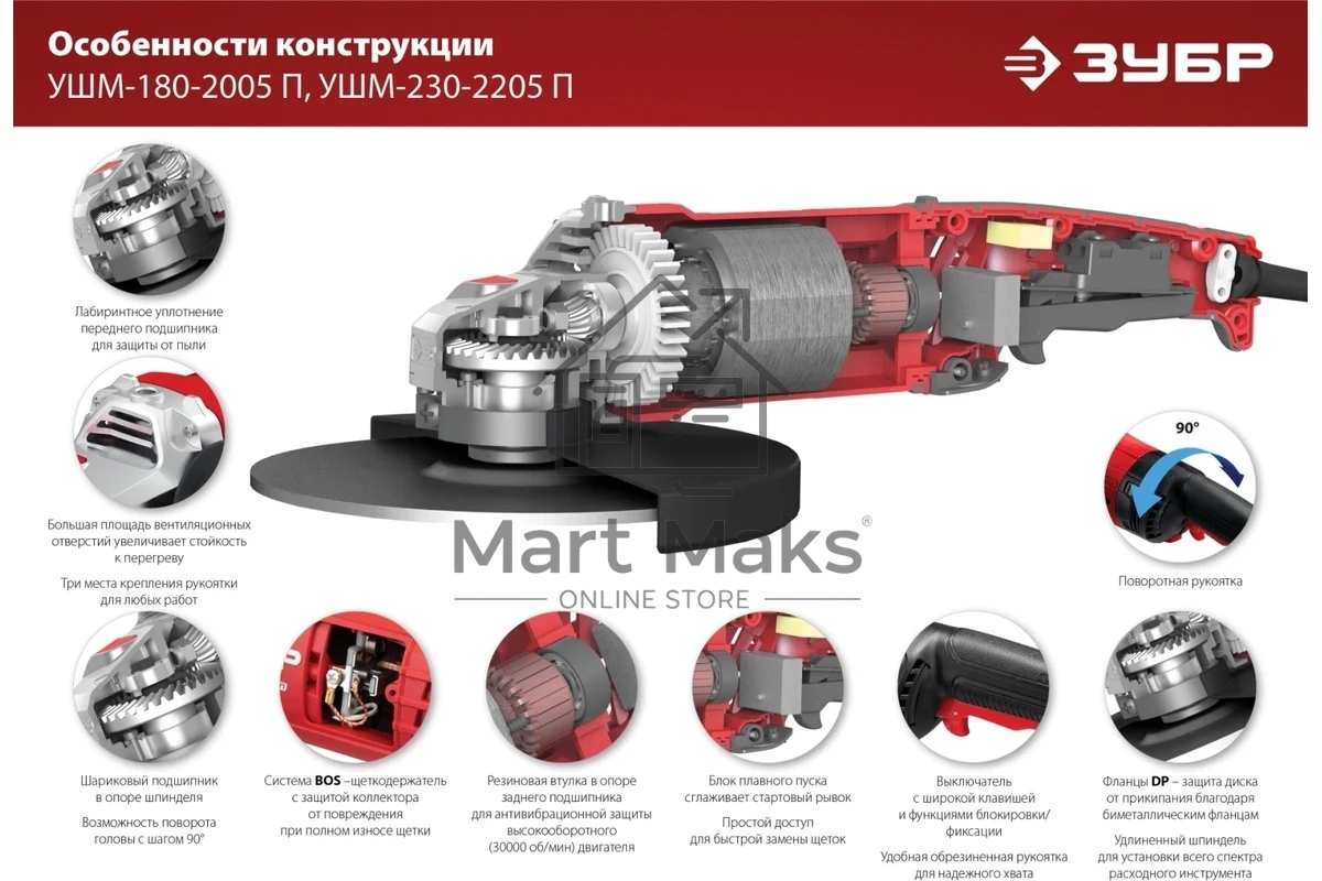 УШМ ЗУБР 230 мм, 2200 Вт.