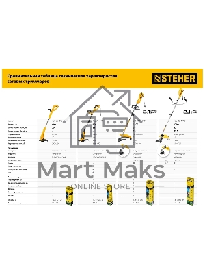 Триммер сетевой STEHER 600 Вт , ш/с 33 см