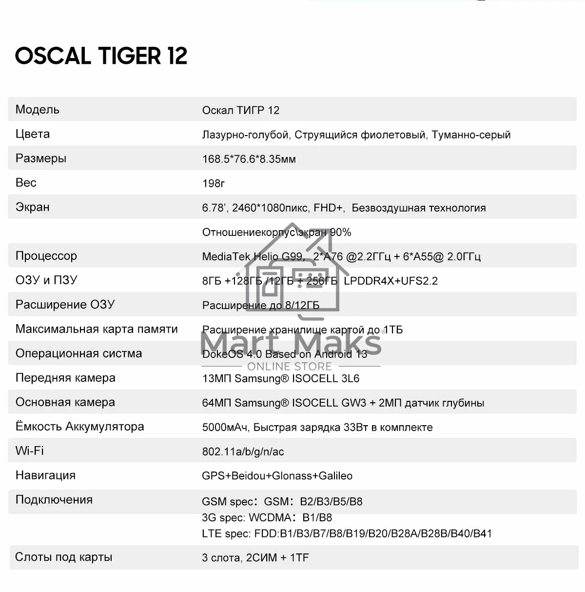 Смартфон OSCAL Tiger 12, 8/128Gb, фиолетовый