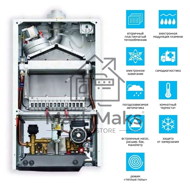 Котел газовый настенный BAXI LUNA-3 1.310 Fi