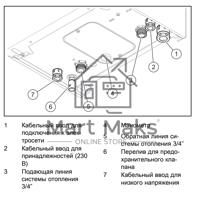 Котел электрический Скат 18 КE 14 настенный 18 кВт одноконтурный