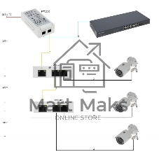 Инжектор POE Dahua DH-PFT1300