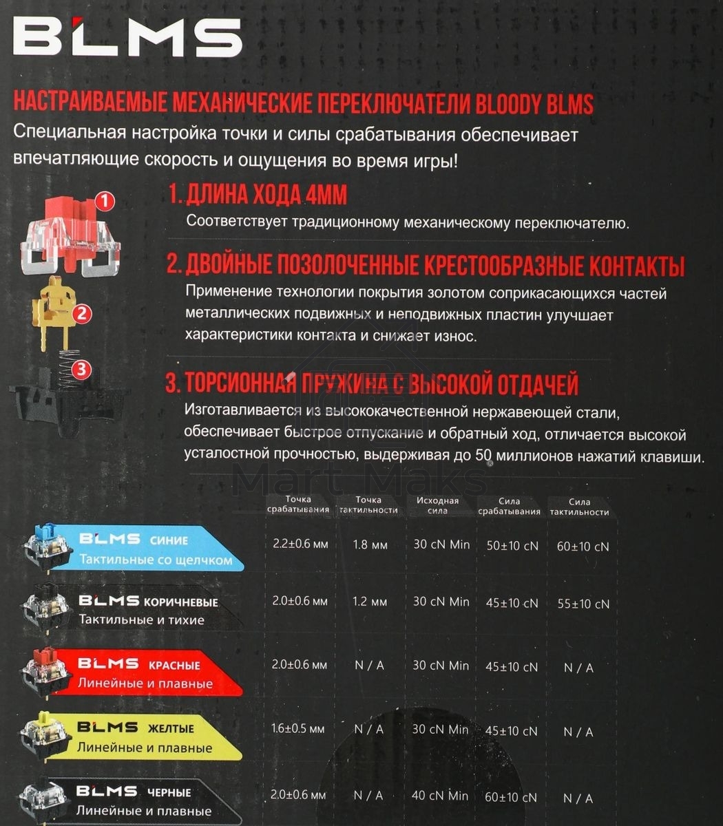 Клавиатура проводная A4Tech Bloody S510N USB белый