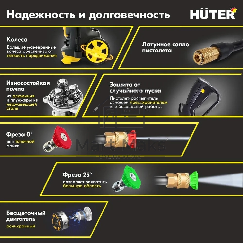 Мойка Huter M6i PROFESSIONAL 900/70/8/79