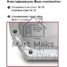 Кастрюля с/кр 24 см (4,8 л) серые ручки Rondell 715-RDS Strike