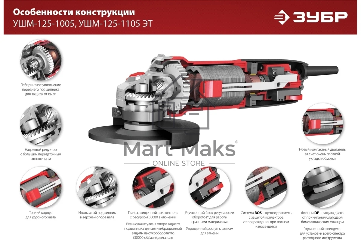 Углошлифовальная машина ЗУБР 125 мм, 1000 Вт.