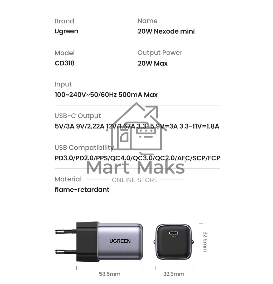 Сетевое зарядное устройство 20Вт UGREEN CD318 / USB-C Space Gray (90664)