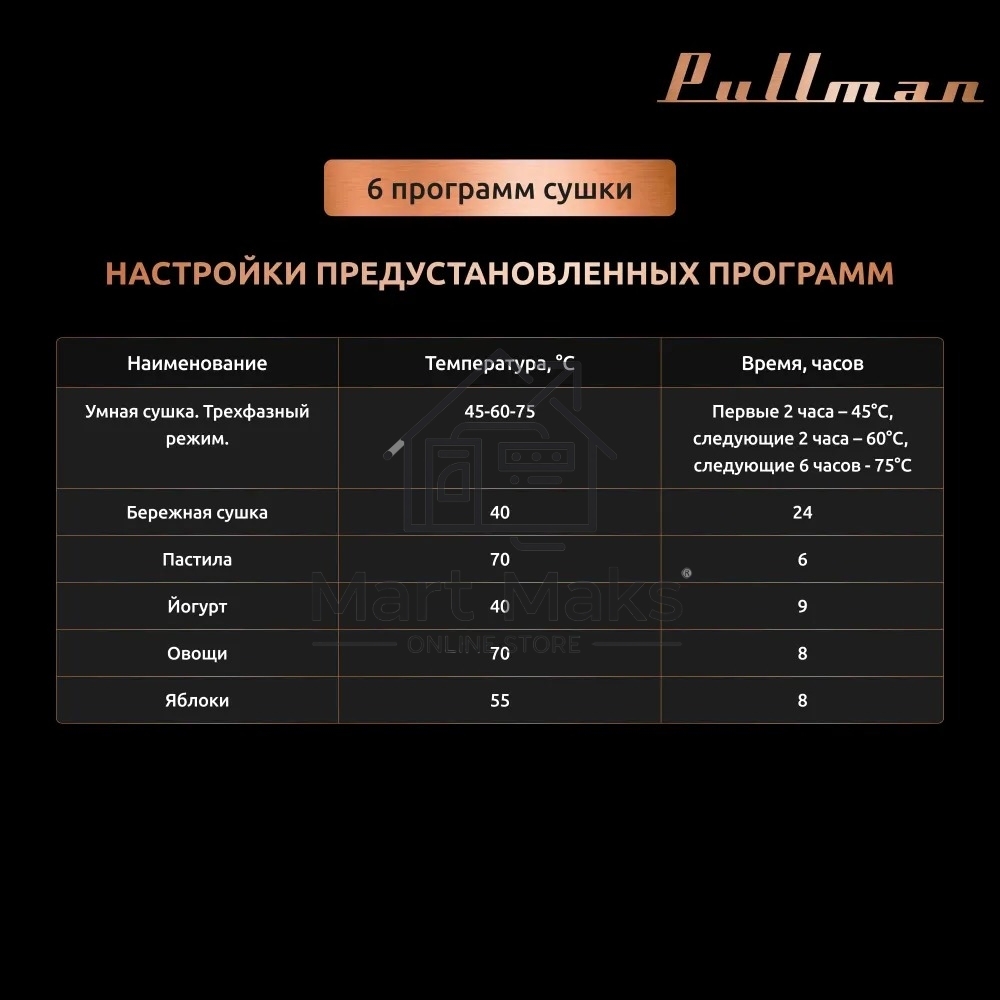 Сушилка для овощей и фруктов Pullman PL-101, 8 уровней, 11 поддонов, 500 Вт