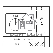 Переключатель кулачковый ПК-2-13 3п 40А 