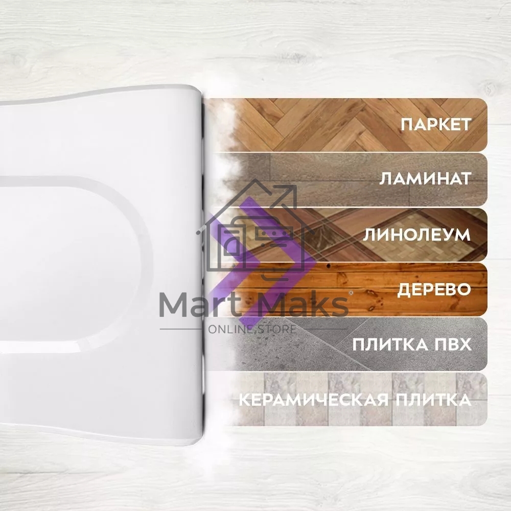 Пылесос паровой Kitfort КТ-5157-3 1000Вт белый/синий