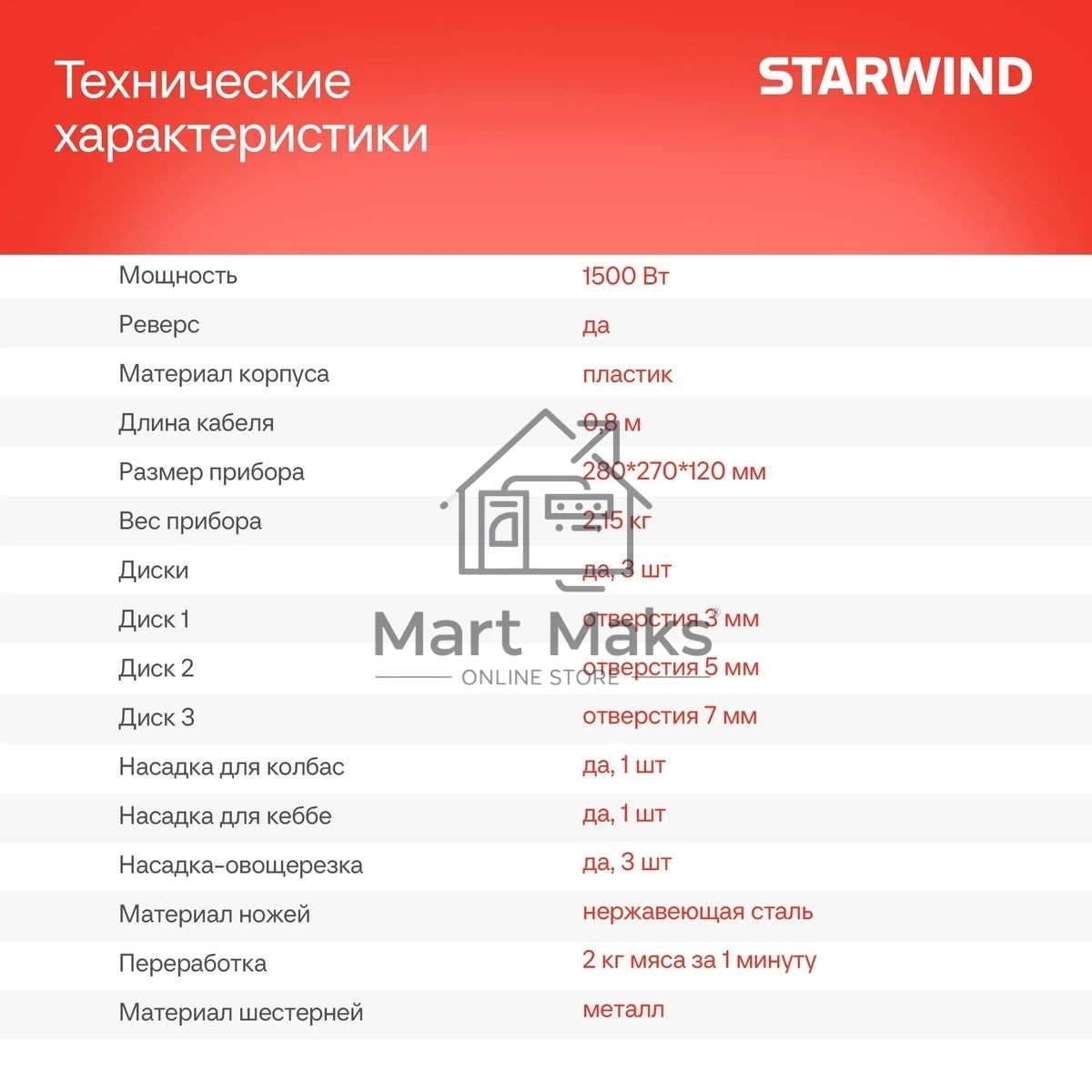 Мясорубка Starwind SMG3225 1500Вт красный