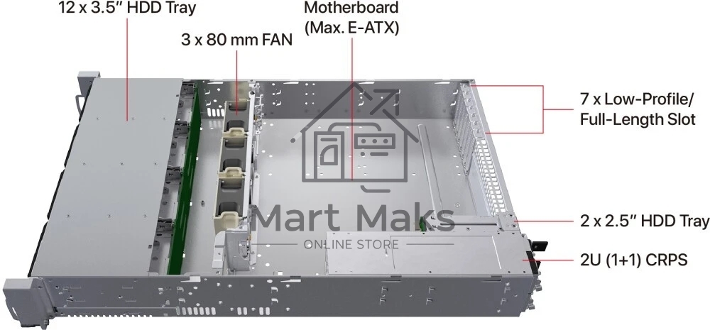 Серверный корпус Ablecom 2U CS-R29-04P E-ATX, ATX, Micro-ATX, Mini-ITX MBs; 12 x 3.5'' hs + 2 x 2.5'' hs rear; 800 Wt CRPS(1+1); no rails