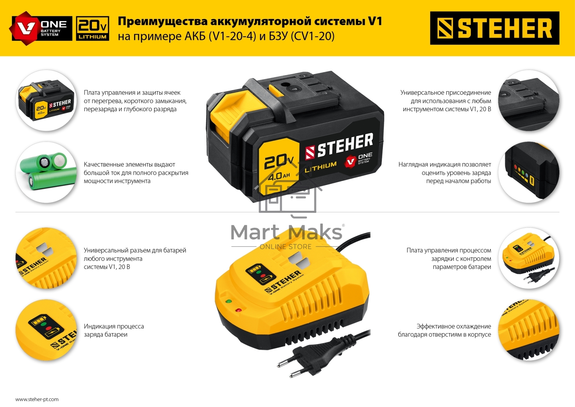 Аккумуляторная батарея STEHER 20В, Li-Ion, 2 Ач, тип V1. V1-20-2