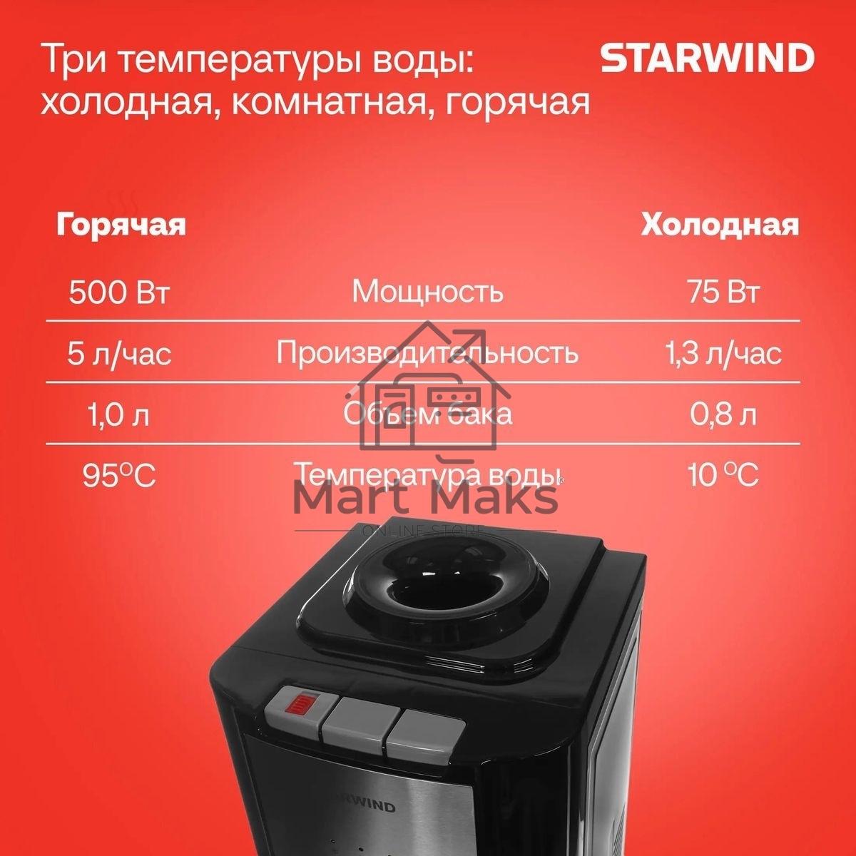 Кулер Starwind SW-1115EB напольный электронный черный