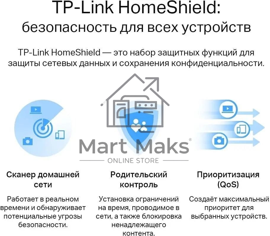 Двухдиапазонный гигабитный Wi-Fi 6 роутер TP-Link Archer AX53 AX3000