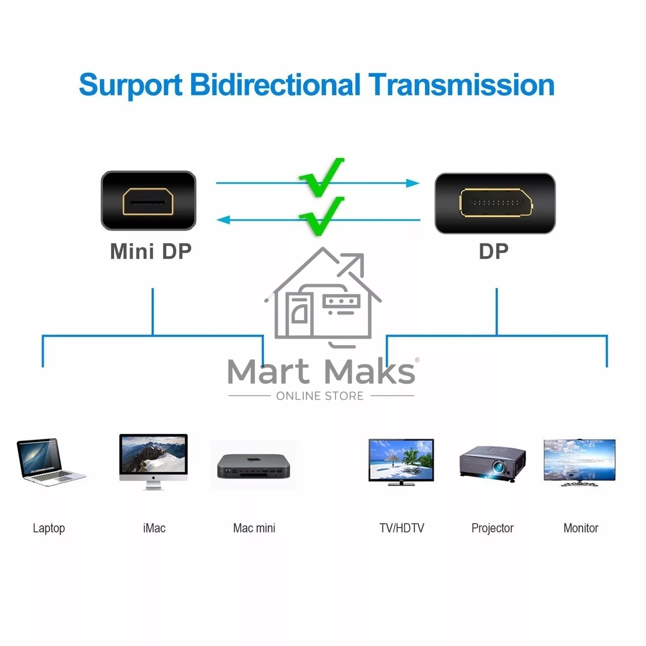 Кабель-переходник Telecom (TA682-1.8M) 4K*60Hz 1.2V Mini DisplayPort M <--> Display Port M 1,8м [6926123463314]