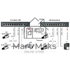 Коммутатор OSNOVO SW-20820(120W), 8×100 Мбит/с PoE + 2×1 Гбит/с, неуправляемый