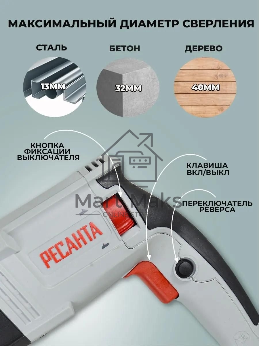 Перфоратор Ресанта П-32-1000К SDS-plus уд.:5.2Дж 1000Вт (кейс в комплекте)