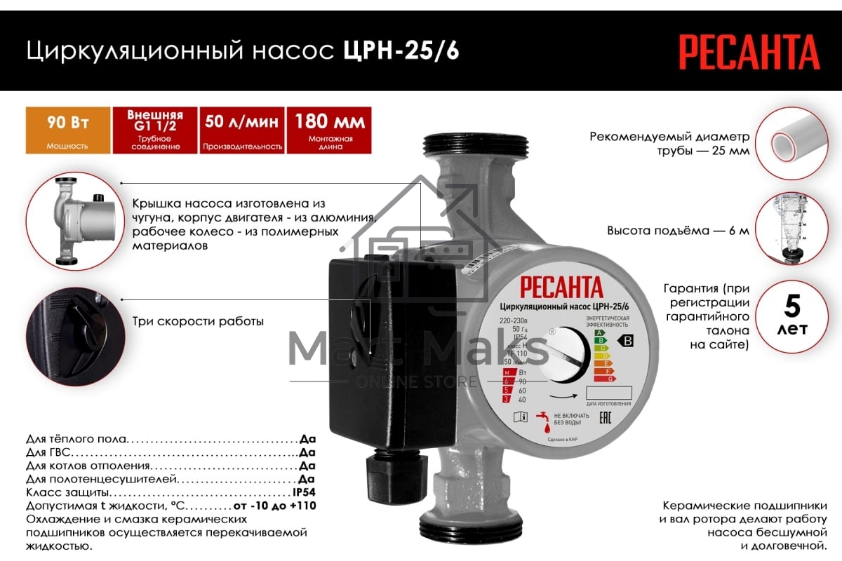 Насос садовый циркуляционный Ресанта ЦРН-25/6 90Вт 3000л/час (77/7/2)