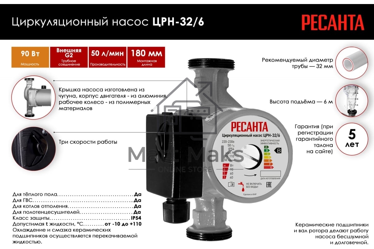 Насос садовый циркуляционный Ресанта ЦРН-32/6 90Вт 3000л/час (77/7/4)