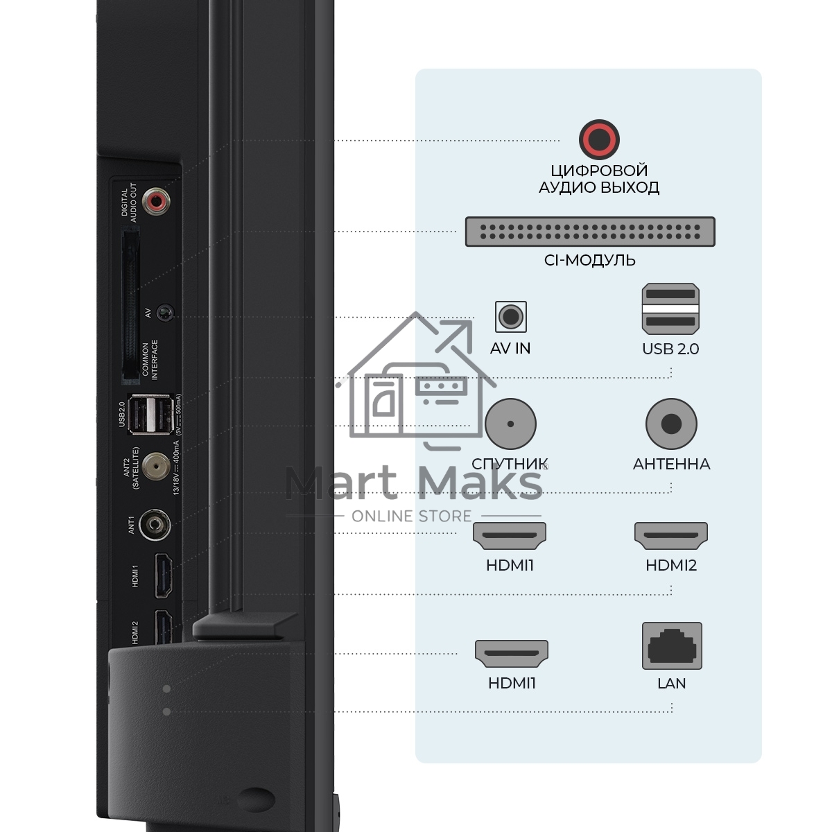 Телевизор Триколор 55