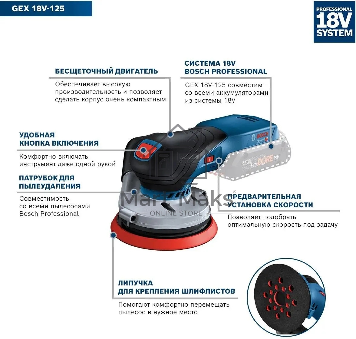 Эксцентриковая шлифмашина Bosch GEX 18V-125 D125мм аккум. (0601372201)