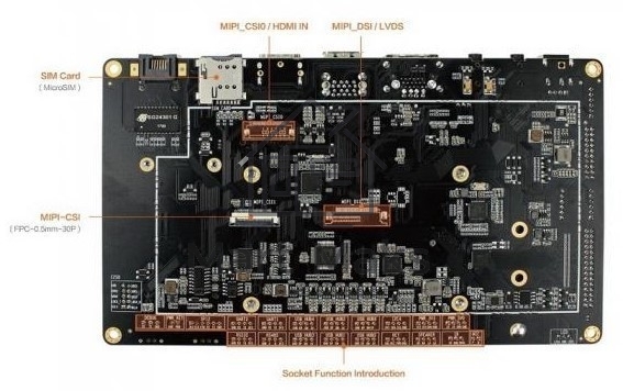 Одноплатный компьютер Firefly Core-3399J 2G+16G