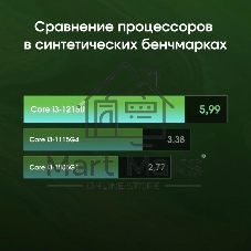Мини ПК Digma Pro Minimax U1 i3 1215U (1.2) 16Gb SSD512Gb UHDG Windows 11 Pro GbitEth WiFi BT 60W темно-серый/черный (DPP3-ADXW03)