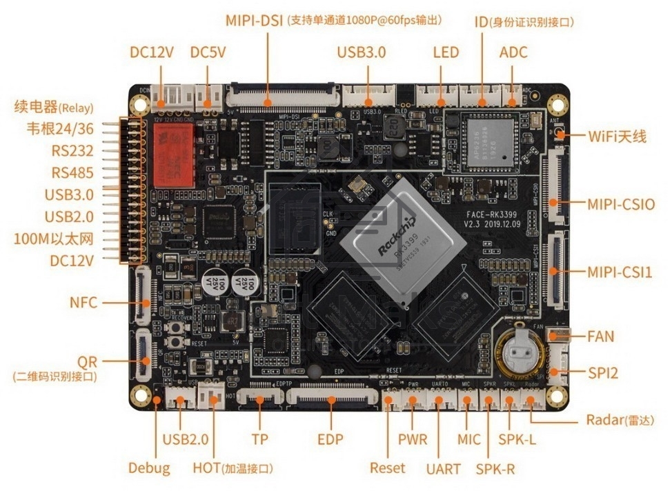 Одноплатный компьютер Firefly Face-RK3399 2G+16G designed for face recognition
