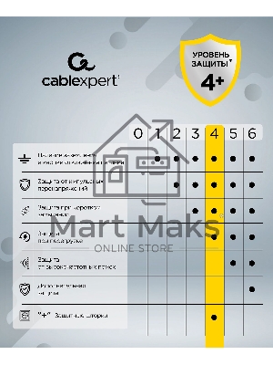 Сетевой фильтр Cablexpert Cube CUBE-3-CU3-W-1.5, 3р, 10А, 1xType-C PD, 3xUSB, 1.5м, ур.защиты 4+, белый, коробка