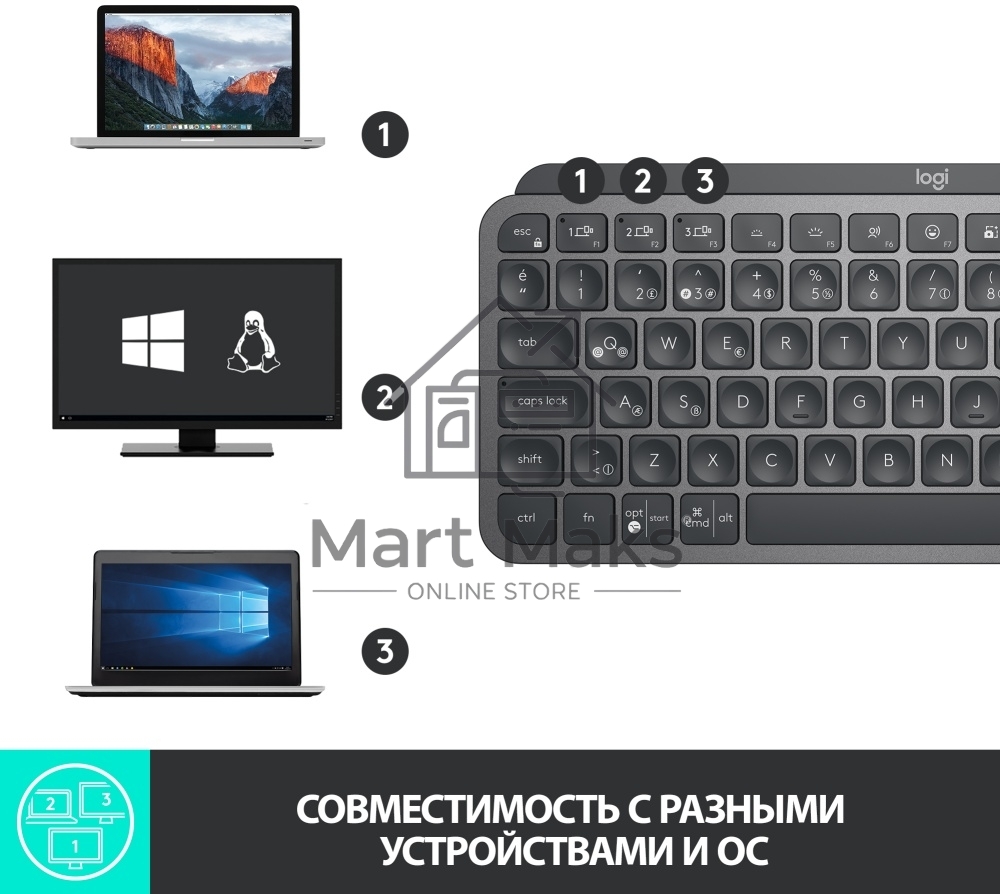 Клавиатура Logitech MX Keys Mini (920-010501) беспроводная, USB, Bluetooth/Радиоканал, темно-серый/черный