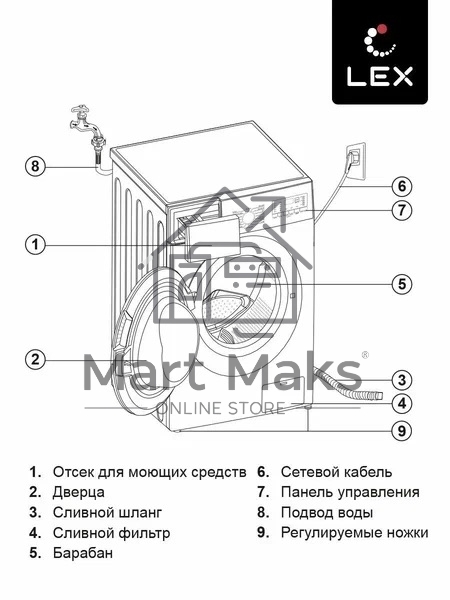 Стиральная машина LEX LWM10012WID (CHKO100011) белый, загрузка фронтальная 10 кг, 1200 об/мин., класс: А+++