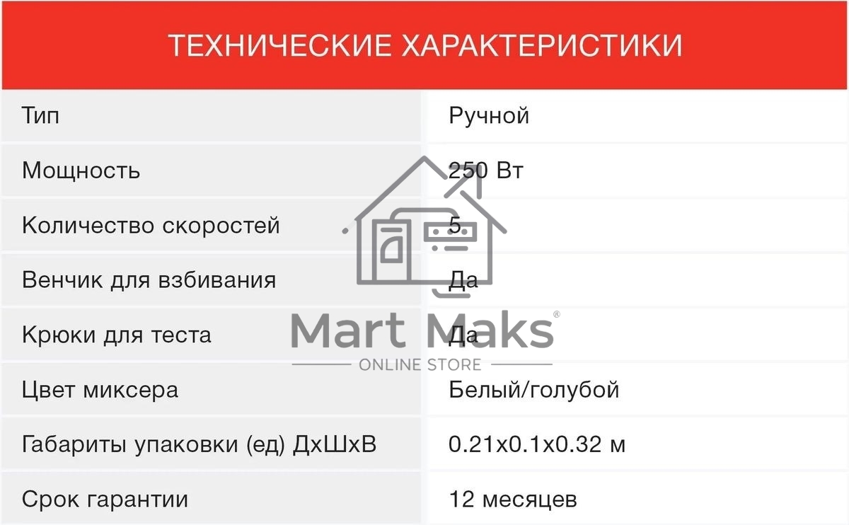 Миксер ручной Starwind SHM-261 250Вт белый/голубой