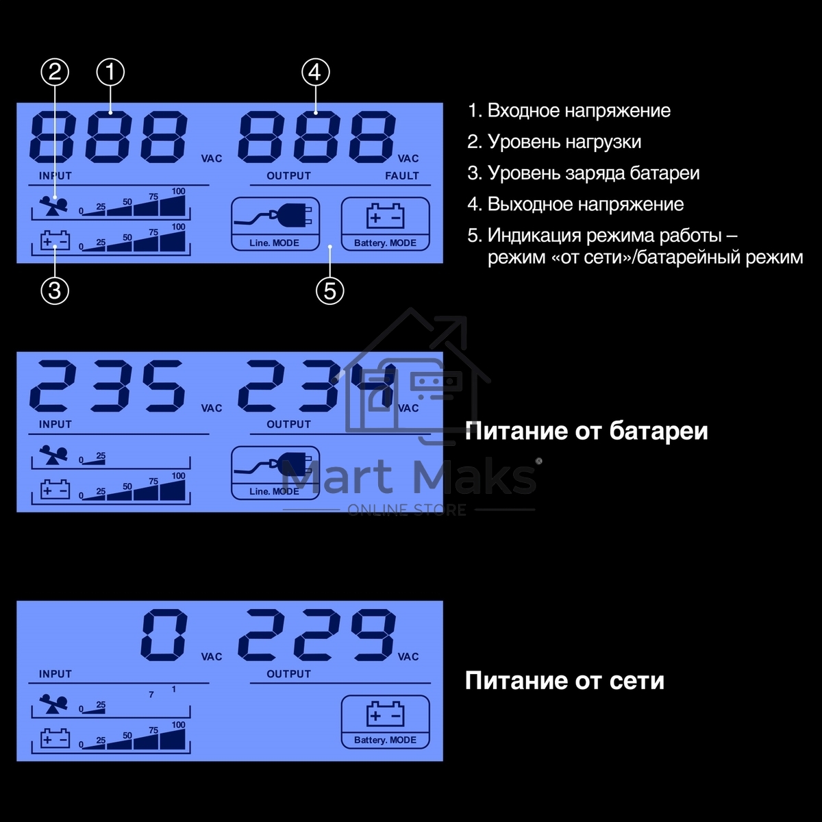 Источник бесперебойного питания ExeGate 1U ServerRM UNL-1000.LCD.AVR.6C13.RJ.USB.1U 1000VA/600W, LCD, AVR, 6*C13, RJ, USB, 1U, установка в стойку, черный