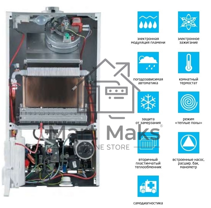 Котел газовый настенный компактный BAXI ECO-4S 24
