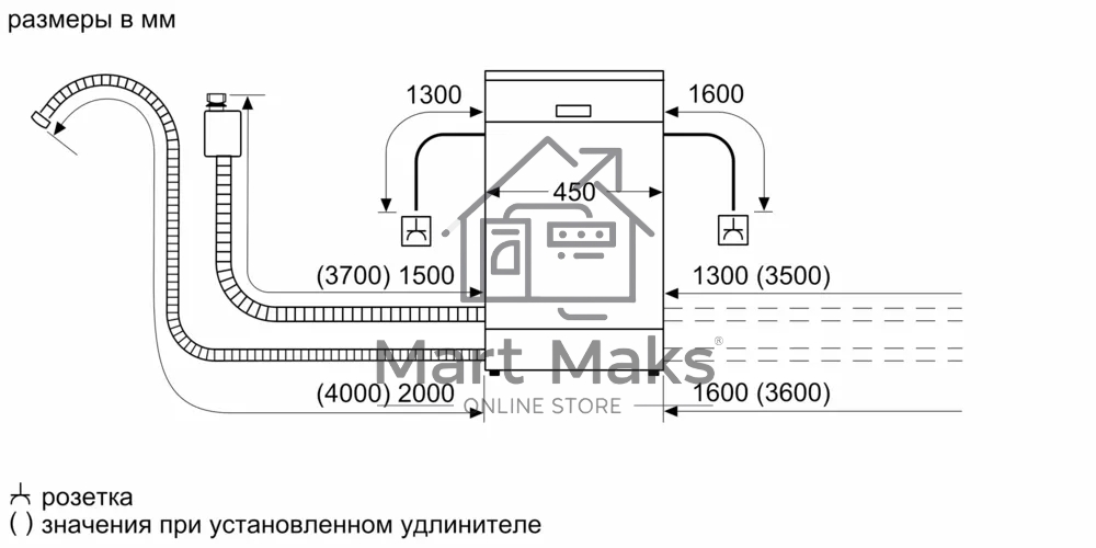 Встраиваемая посудомоечная машина Bosch SPV4HMX65Q, серебристый, 45 см, 10 компл., 45 дБ, класс A+