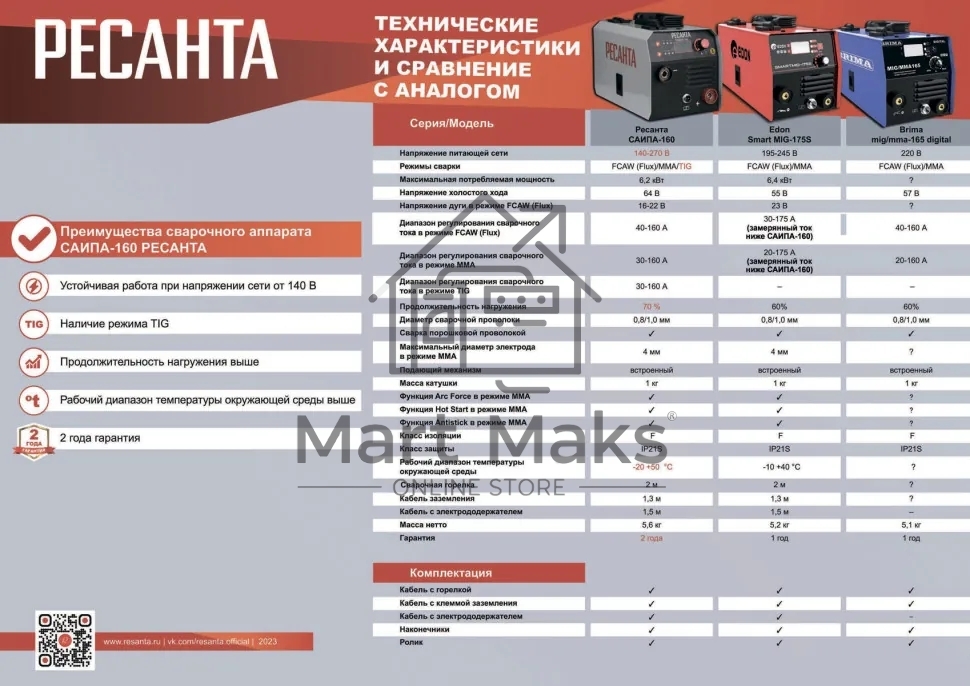 Сварочный полуавтомат САИПА-160 (MIG/MAG) Ресанта