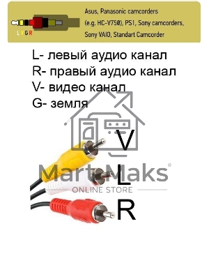 Кабель соединительный 3.5 Jack (M)/3 RCA (M) Telecom