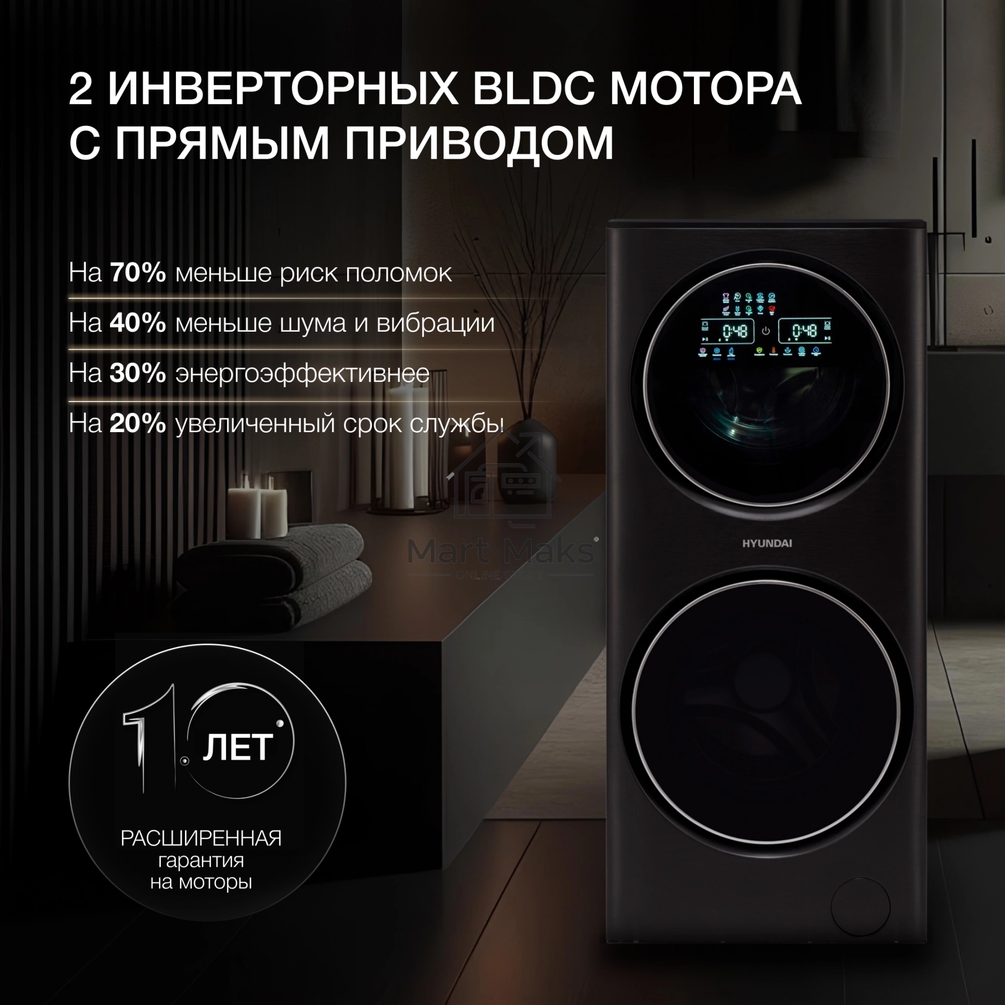 стирально-сушильная машина Hyundai Proxima WMD9424 темно-серебристый, загр. фронтальная макс.: 15 кг 1400 об/мин класс: А+++