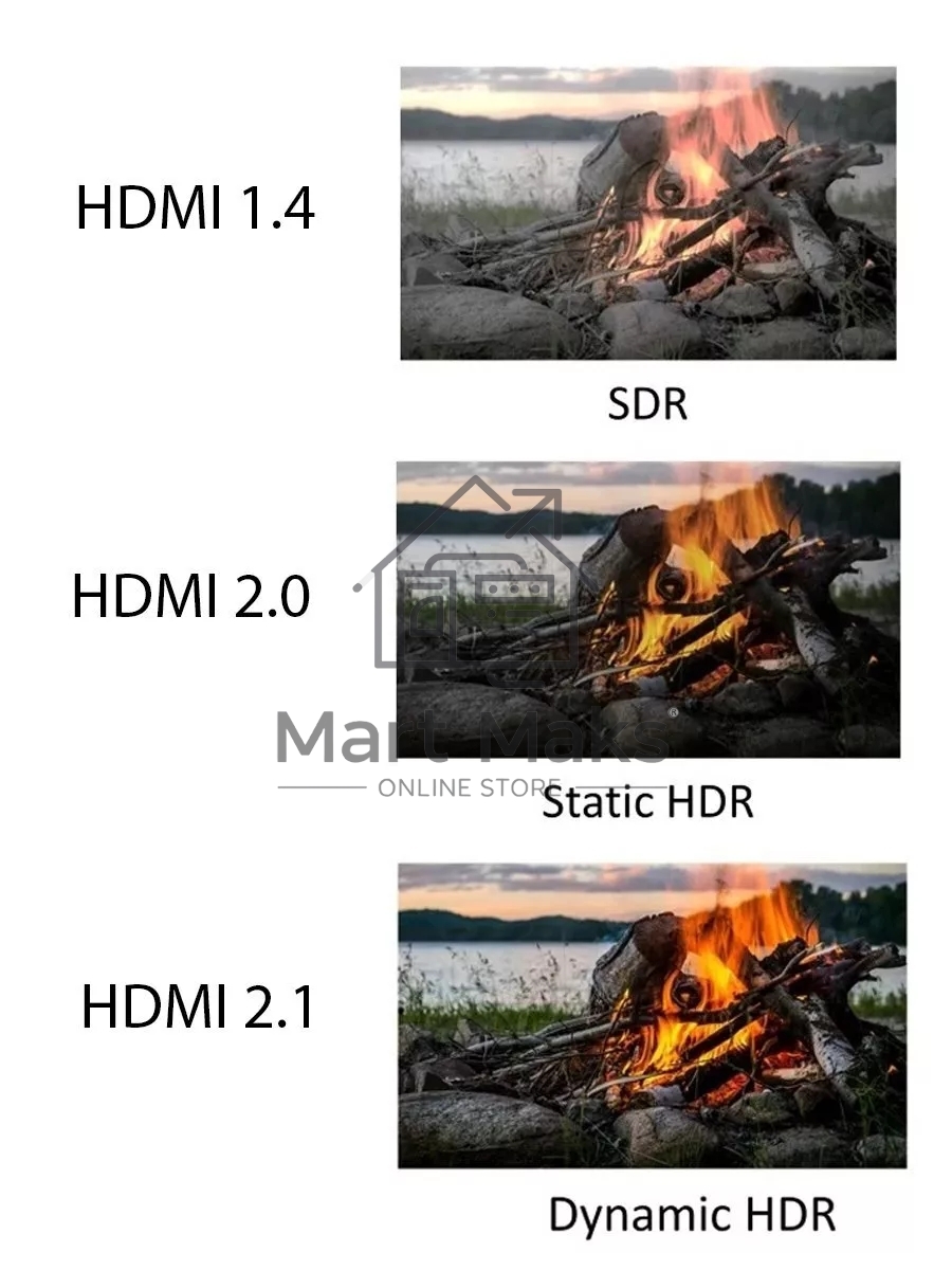 Кабель HDMI 19M/M,ver. 2.1, 8K@60 Hz 2m метал разъемы, нейлоновая оплетка Telecom <TCG300-2M>