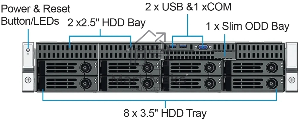 Серверный корпус 2U rackmount CS-R28-03P, EATX, ATX, Micro-ATX and Mini-ITX mb, 8*3.5