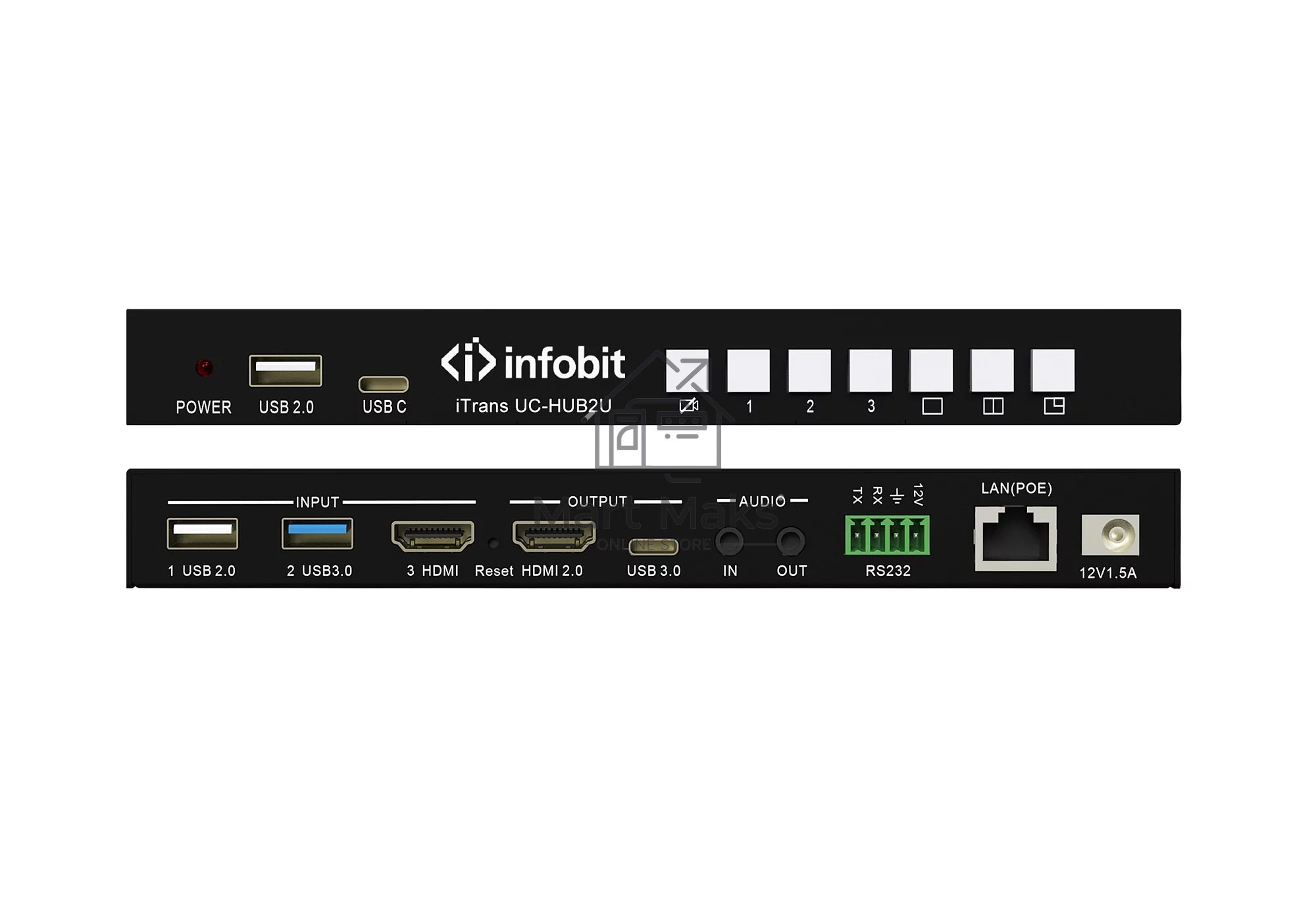 Коммутатор Infobit iTrans UC-HUB2U Dual USB and HDMI Cameras Mixer Hub