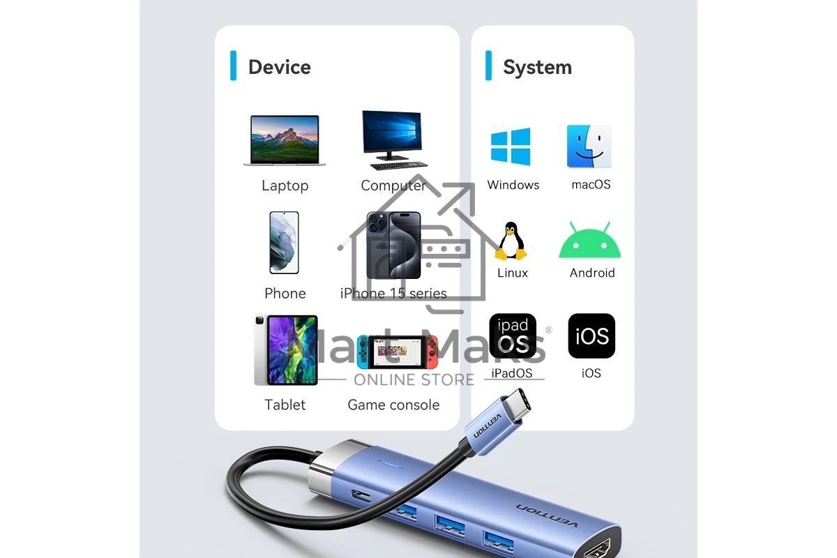 Мультифункциональный хаб Vention USB Type C 5 в 1