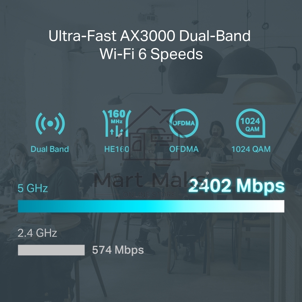 VPN-маршрутизатор TP-Link ER706W Omada с гигабитными портами и поддержкой Wi-Fi AX3000, 1 гиг. SFP WAN/LAN, 1 гиг. RJ45 WAN, 4 гиг. RJ45 WAN/LAN, USB 3.0, до 574 М/с на 2,4 ГГц + до 2402 М/с