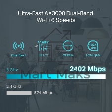 VPN-маршрутизатор TP-Link ER706W Omada с гигабитными портами и поддержкой Wi-Fi AX3000, 1 гиг. SFP WAN/LAN, 1 гиг. RJ45 WAN, 4 гиг. RJ45 WAN/LAN, USB 3.0, до 574 М/с на 2,4 ГГц + до 2402 М/с